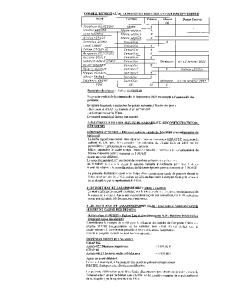 CM 02 OCT 2023-06122025124126