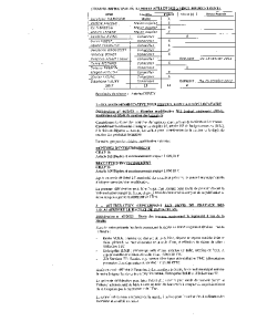 CM 03 JUILLET 2023-06122025123955