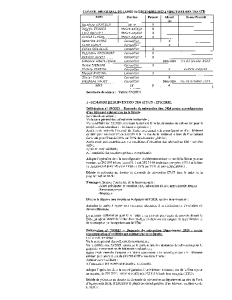 CM 04 DEC 2023-06122025124351