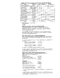 CM 02 AVRIL 2024-06122025125035