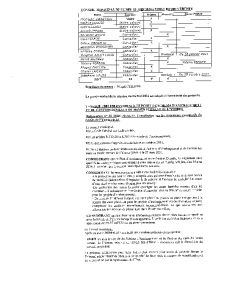 CM 03 JUIN 2024-06122025125240