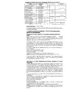 CM 06 MAI 2024-06122025125138