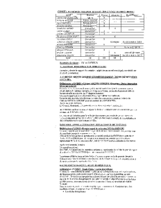 CM DU LUNDI 03 MARS 2025-03062022115010