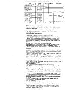 CM DU LUNDI 05 MAI 2025-03062022115529